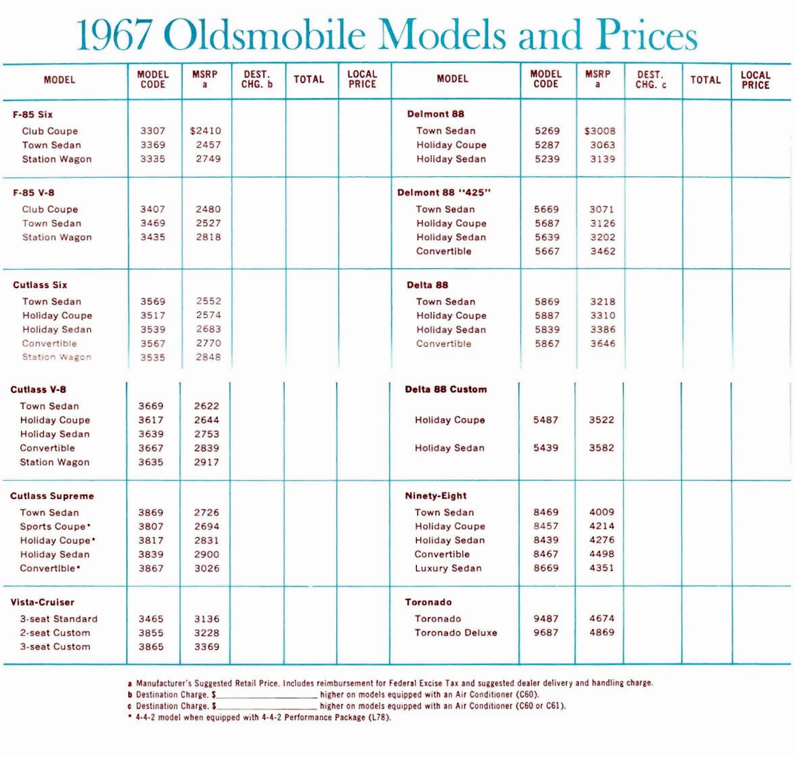 n_1967 Oldsmobile SPECS-02.jpg